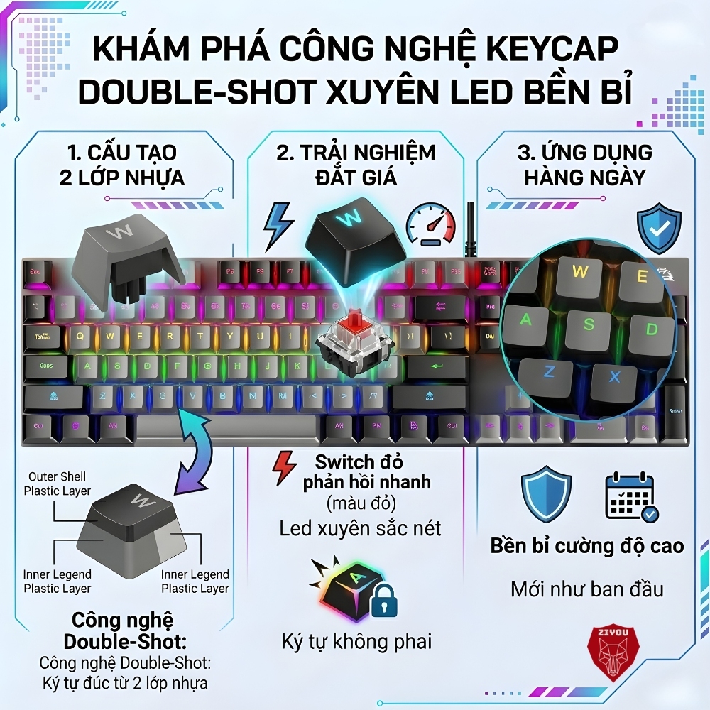 Bàn Phím CƠ Cao Cấp Ziyou K1 LED 20 Chế Độ Trục Cơ RED SWITCH Gõ Êm Phím Full Size Cho Máy Tính Lap | BigBuy360 - bigbuy360.vn