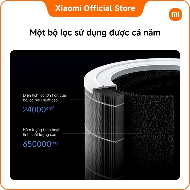 Máy lọc không khí Xiaomi 4 Series – Lọc sạch bụi mịn & khử mùi toàn diện | Bộ lọc đa năng | BigBuy360 - bigbuy360.vn