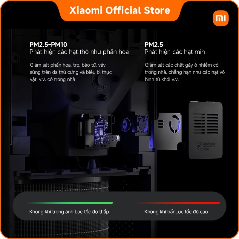 Máy lọc không khí Xiaomi 4 Series – Lọc sạch bụi mịn & khử mùi toàn diện | Bộ lọc đa năng | BigBuy360 - bigbuy360.vn