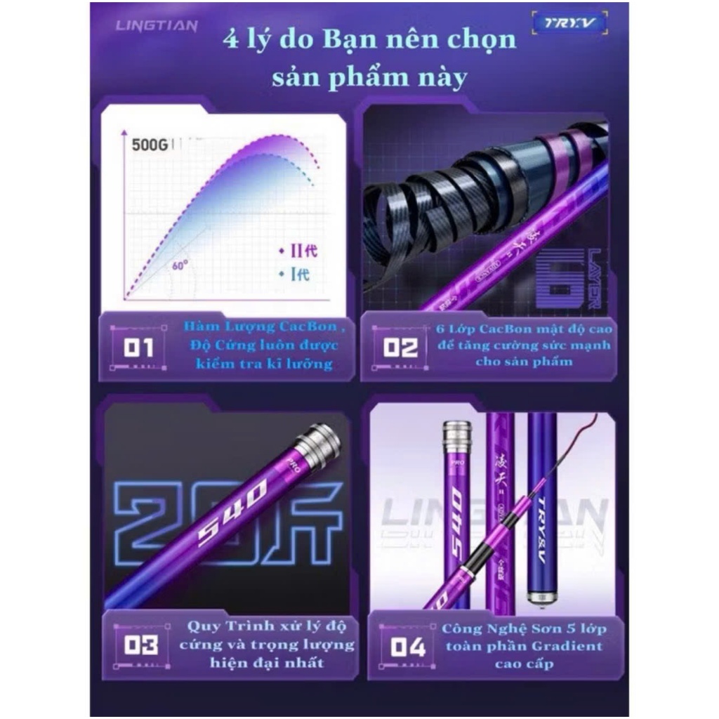 [ bảo hành 1 năm ] Cần Câu Đài cao cấp Thiên Bình Lang , độ cứng 6h , 28i 19i , chuyên chép cỏ đen