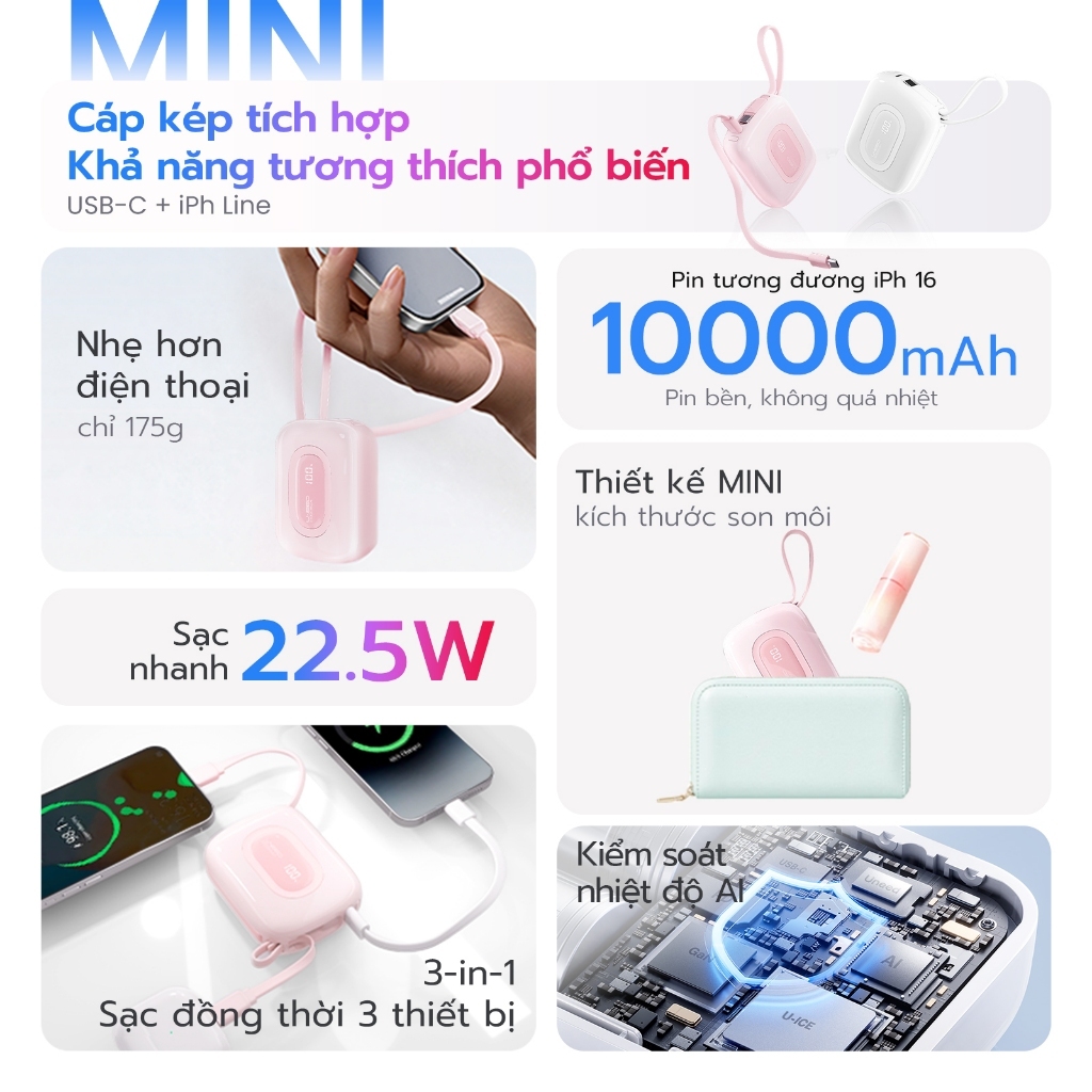 【CCC Certified】Sạc dự phòng 10000mAh Uneed Sạc nhanh PD 22.5W type-c và sạc lighting cho iPh8-17/Android | BigBuy360 - bigbuy360.vn