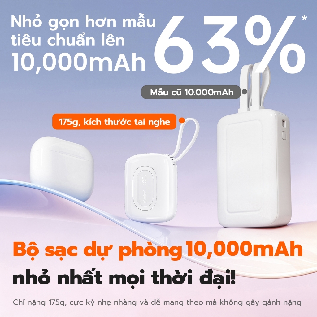 【CCC Certified】Sạc dự phòng 10000mAh Uneed Sạc nhanh PD 22.5W type-c và sạc lighting cho iPh8-17/Android | BigBuy360 - bigbuy360.vn