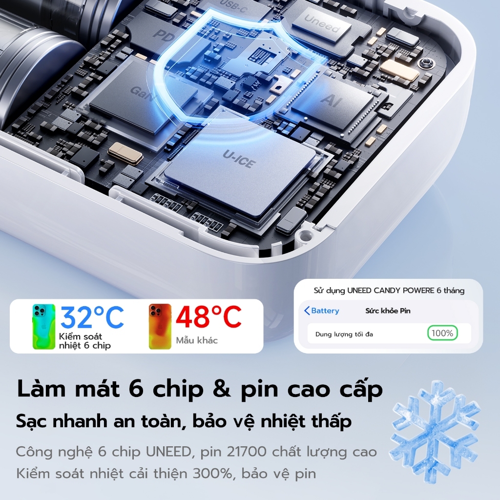 【CCC Certified】Sạc dự phòng 10000mAh Uneed Sạc nhanh PD 22.5W type-c và sạc lighting cho iPh8-17/Android | BigBuy360 - bigbuy360.vn