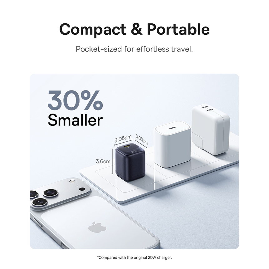 Củ Sạc Nhanh Baseus EnerFill FN22 20W & 30W & 45W GaN USB-C PD 3.0 – Nhỏ Hơn 30%, Sạc Nhanh Gấp 176% Vẫn Mát Lạnh | BigBuy360 - bigbuy360.vn