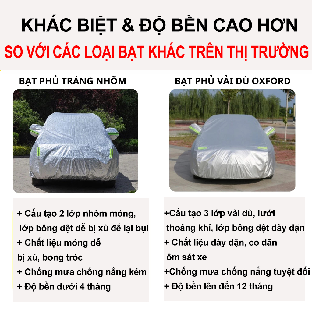Bạt phủ ô tô xe hơi vải dù oxford  Honda CRV, Brio, City, HRV, Accord, Civic, Jazz 3 lớp tráng bạc bền đẹp chống nắng mư | BigBuy360 - bigbuy360.vn