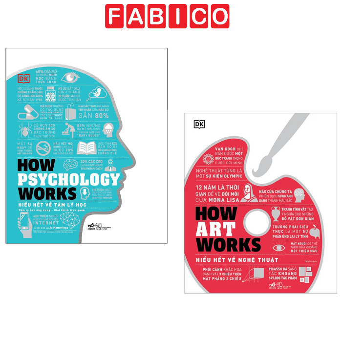 Sách - How Psychology Works - Hiểu Hết Về Tâm Lý Học, Cơ Thể, Kinh Doanh