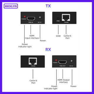 Bộ Nối Dài HDMI Qua Cáp Mạng LAN FB 60M – HDMI Extender 60M Full HD 1080P Kèm Nguồn