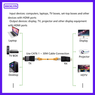 Bộ Nối Dài HDMI Qua Cáp Mạng LAN 30M Chuẩn 4K FB – HDMI Extender Qua Cáp Mạng 30M CAT5e/CAT6