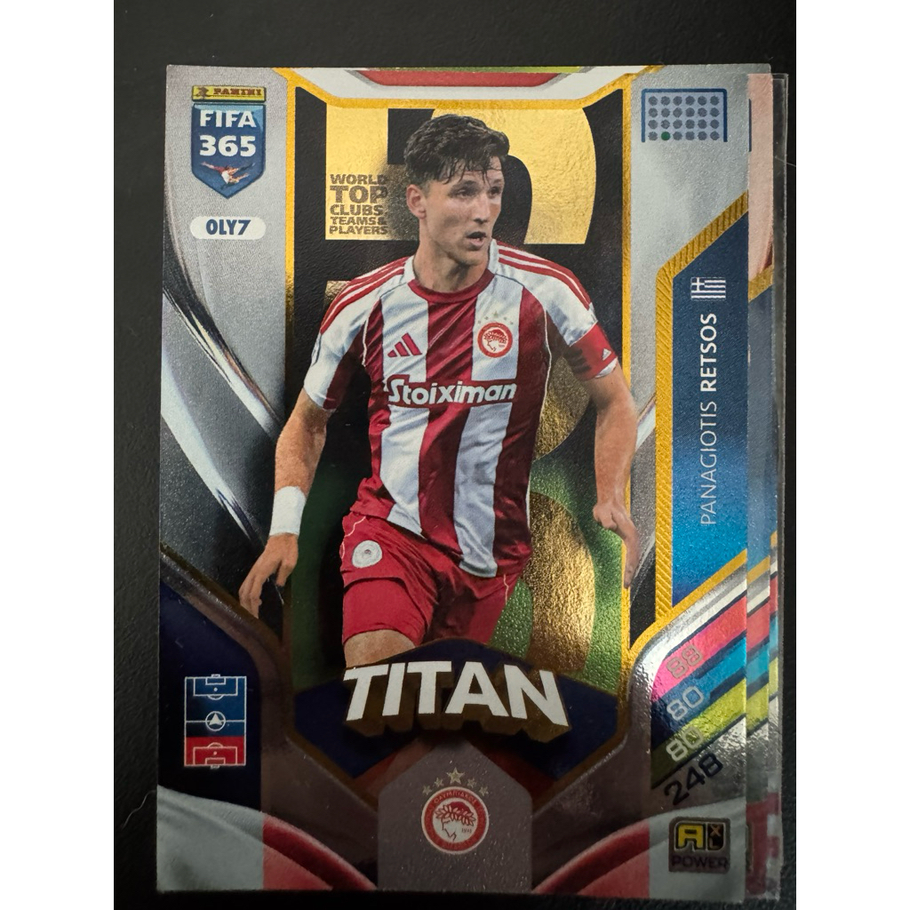 Panagiotis Retsos Titan PANINI FIFA365 2025/2026