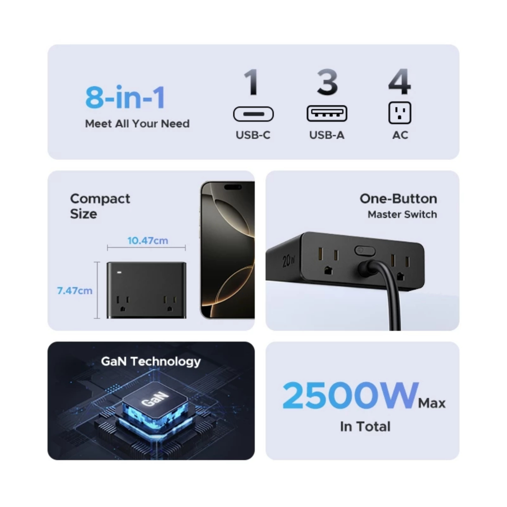 Trạm Sạc Ugreen S6 Magic Cube 20w 30w 65w 2500w 8 in 1 (1C+3A+4AC / 2C+2A+4AC) - Bảo Hành 12 T | BigBuy360 - bigbuy360.vn