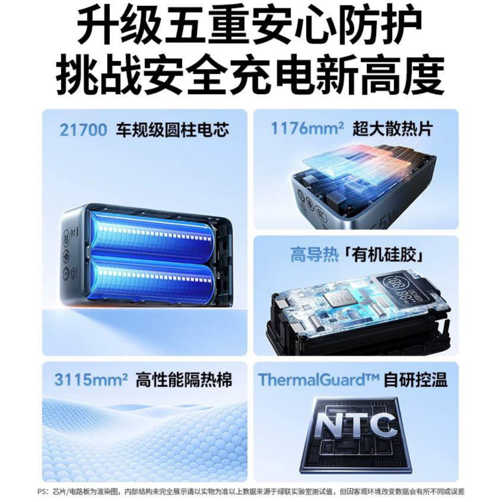 Sạc UGREEN PB727 10000mAh 55W 3 Cổng Cáp Tích Hợp - Bảo Hành 12 Tháng | BigBuy360 - bigbuy360.vn