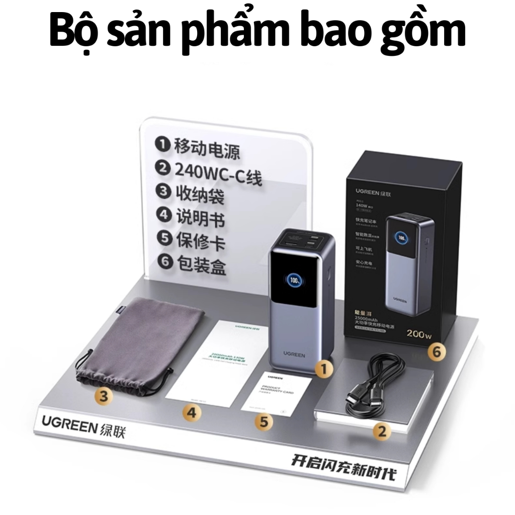 Sạc UGREEN Nexode PB722 25000mAh 200W 3 Cổng - Bảo Hành 12 Tháng | BigBuy360 - bigbuy360.vn