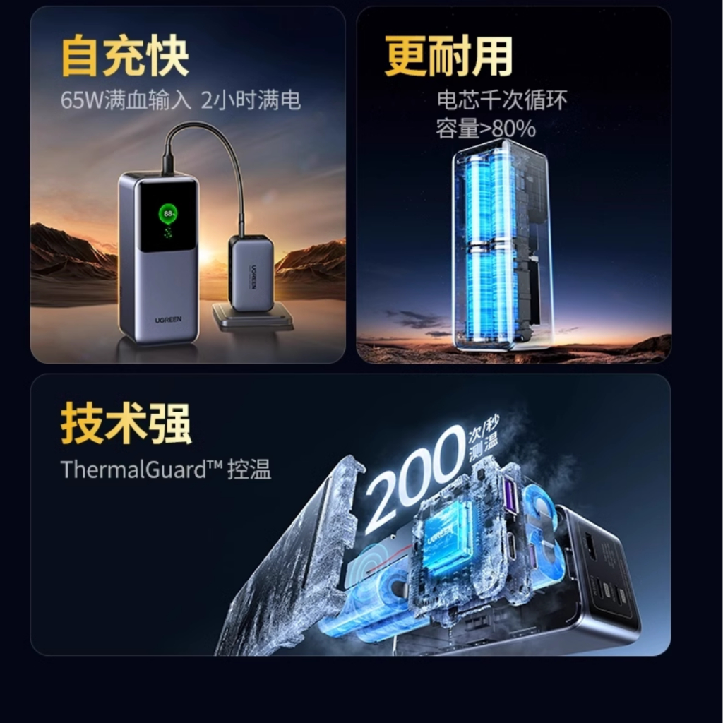 Sạc UGREEN Nexode PB722 25000mAh 200W 3 Cổng - Bảo Hành 12 Tháng | BigBuy360 - bigbuy360.vn