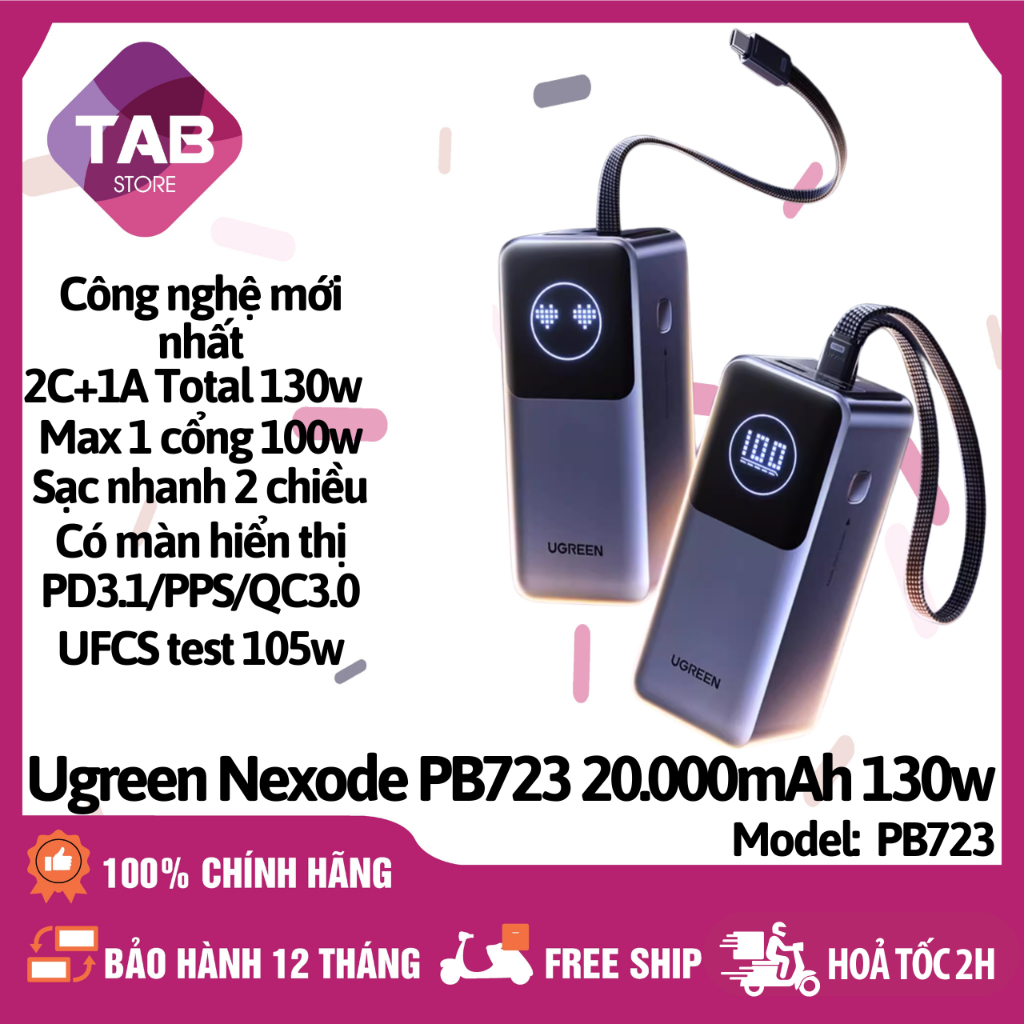 Sạc UGREEN PB723 20000mAh 130W 3 Cổng UFCS 105w Tích Hợp Cáp - Bảo Hành 12 Tháng