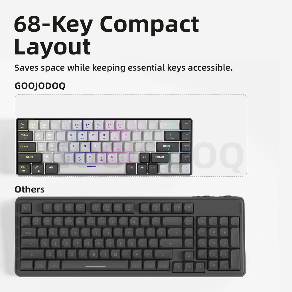 Bàn Phím Cơ Không Dây GOOJODOQ 68 Phím Hot-Swap RGB 3 Chế Độ Kết Nối Pin 144H Chính Hãng | BigBuy360 - bigbuy360.vn