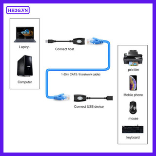 Bộ Nối Dài Cáp USB Qua Dây Mạng 50M – USB Extender Qua Cáp LAN RJ45 Tín Hiệu Ổn Định