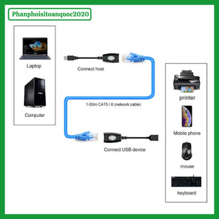 Bộ Nối Dài Cáp USB Qua Dây Mạng 50M – USB Extender Qua Cáp LAN RJ45 Tín Hiệu Ổn Định