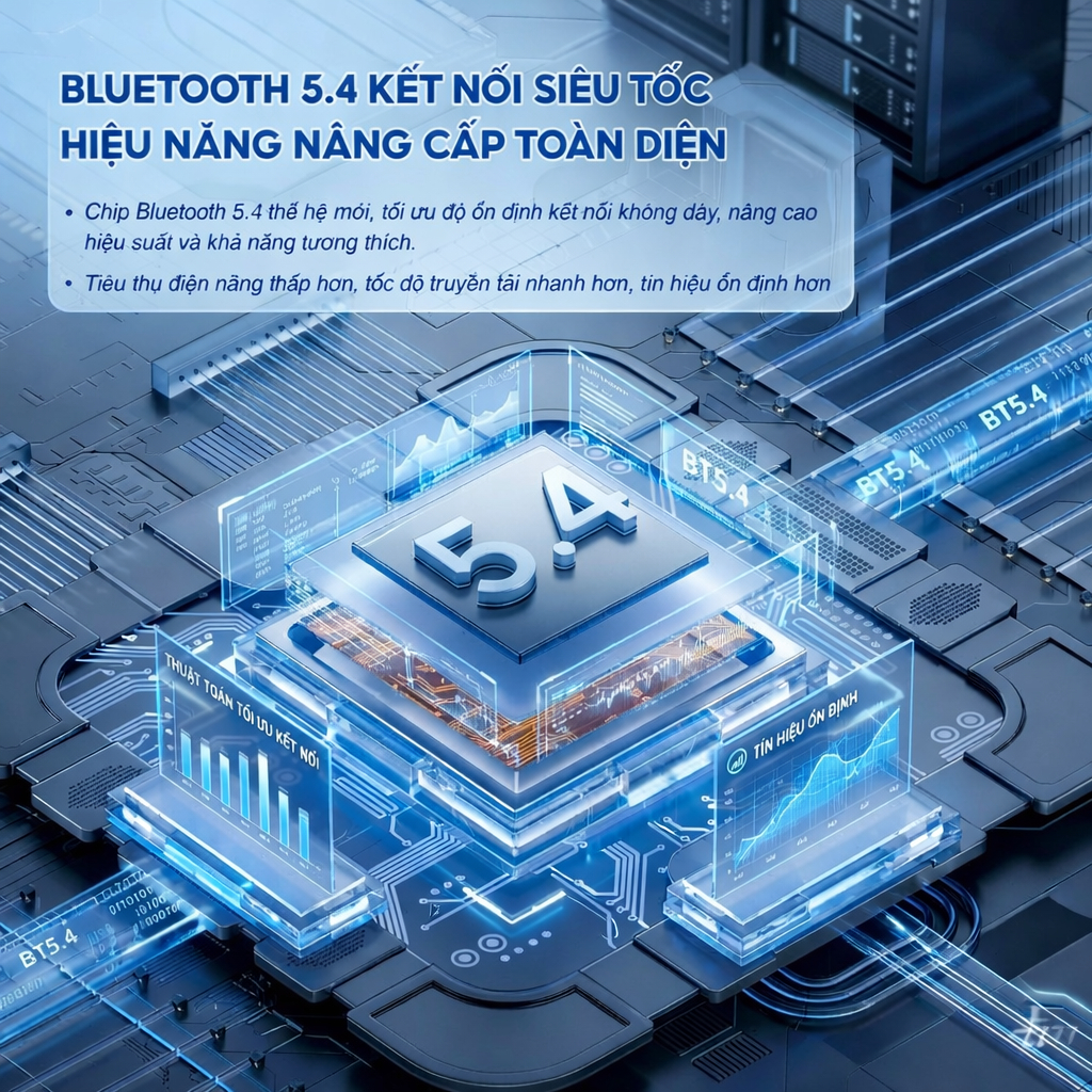 Tai Nghe Bluetooth Z5 Pro Thế Hệ Mới Chống Ồn Kèm Mic Sử Dụng 6h, Tai Nghe Không Dây TWS 5.4 | BigBuy360 - bigbuy360.vn