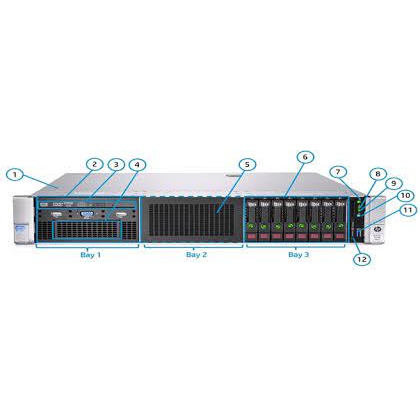 Máy Chủ HPE Proliant DL380 G9 8x2.5