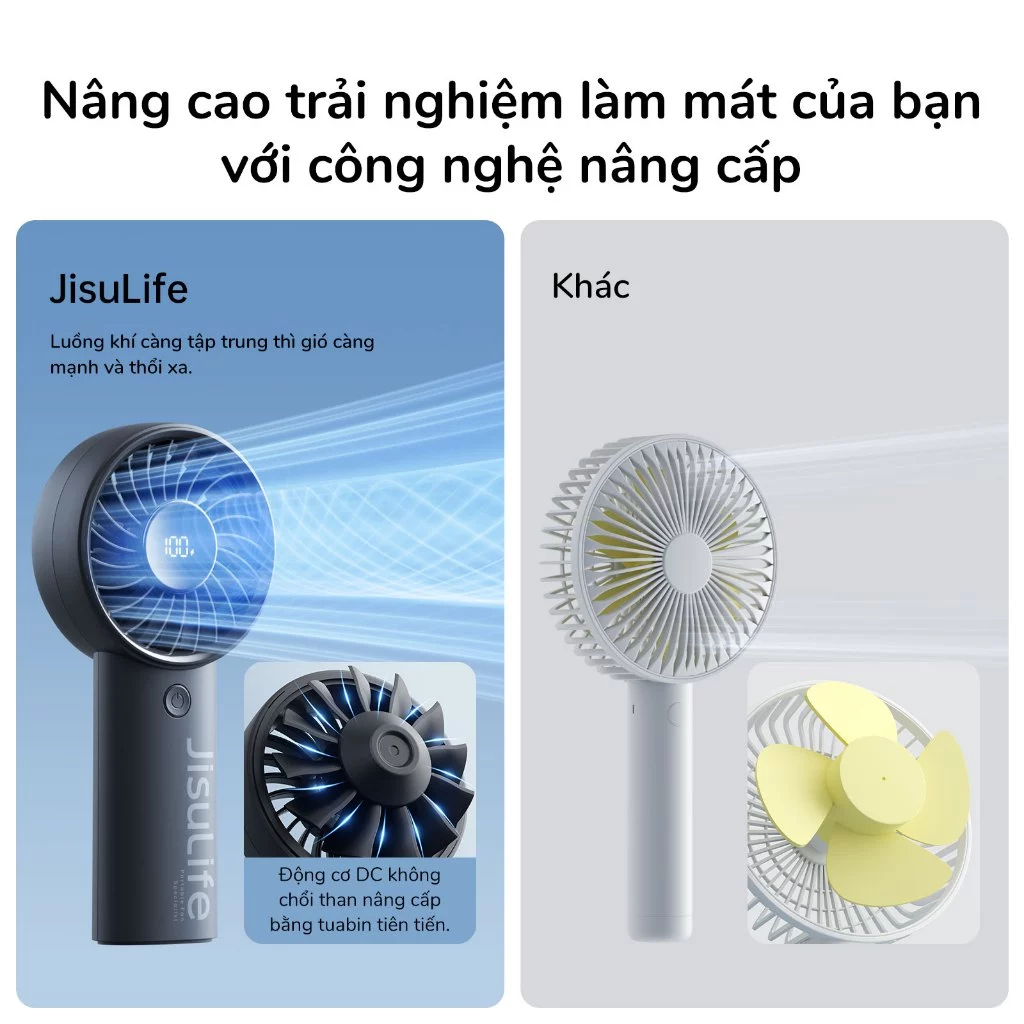 Quạt cầm tay JisuLife 4 mini xách tay gió mạnh màn hình LED 5 nấc gió điều chỉnh được dành cho học sinh và dân văn phòng | BigBuy360 - bigbuy360.vn