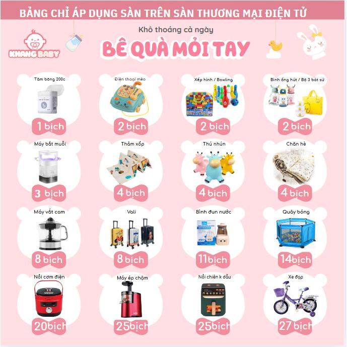 Quà bỉm (Chọn TÍCH ĐIỂM hoặc ĐỔI QUÀ - Inbox chọn quà)