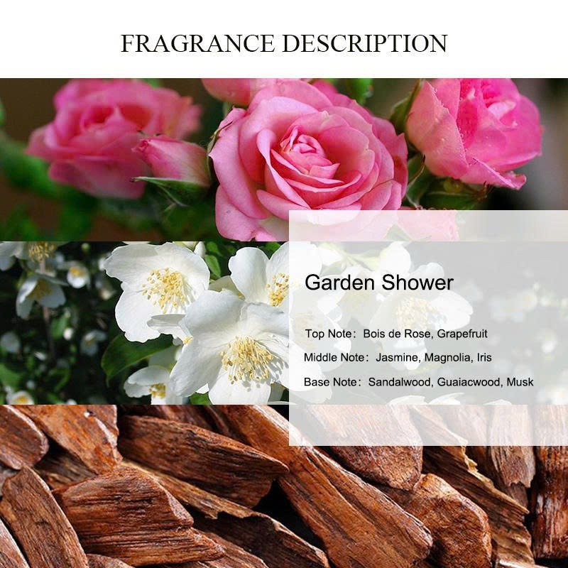 Hương liệu nước hoa Dailyfragrance001-phong cách df/GADEN SHOWER/style/20g/ .Hỗn Hợp Chất Thơm Dùng 