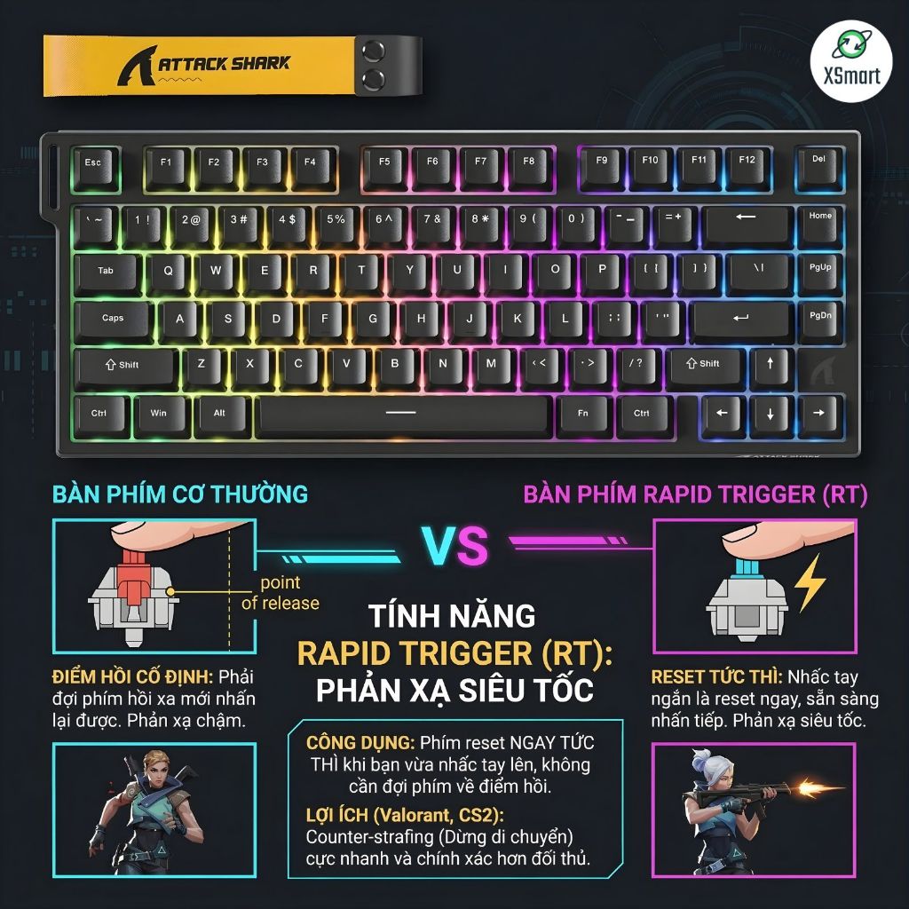 Bàn Phím Cơ Gaming Attack Shark R82HE Magnetic Switch, Rapid Trigger 0.005mm, Polling Rate 8000Hz | BigBuy360 - bigbuy360.vn
