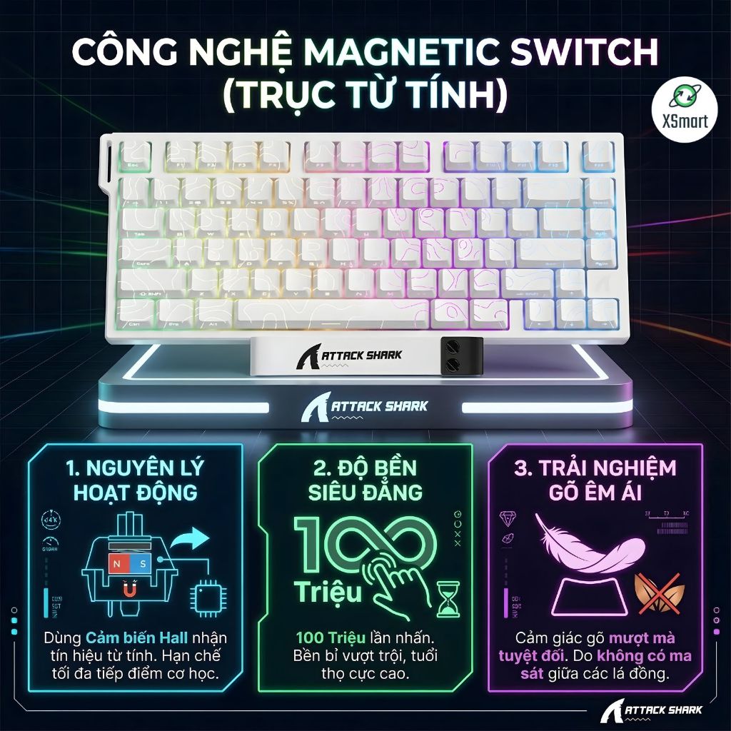 Bàn Phím Cơ Gaming Attack Shark R82HE Magnetic Switch, Rapid Trigger 0.005mm, Polling Rate 8000Hz | BigBuy360 - bigbuy360.vn