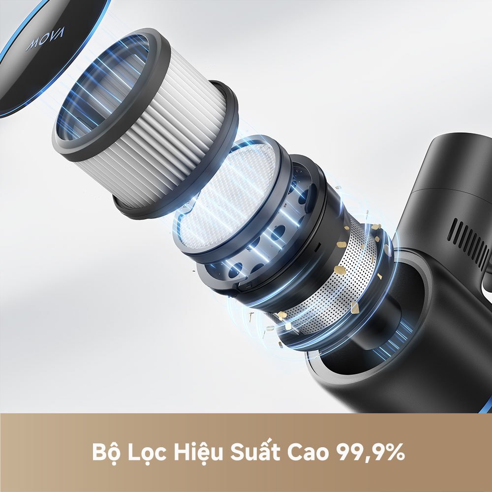 Máy Hút Bụi Cầm Tay Không Dây Mova S4 Detect | Ánh Sáng Xanh Phát Hiện Bụi Dễ Dàng | Công Suất Mạnh 150AW | BH 36 Tháng | BigBuy360 - bigbuy360.vn