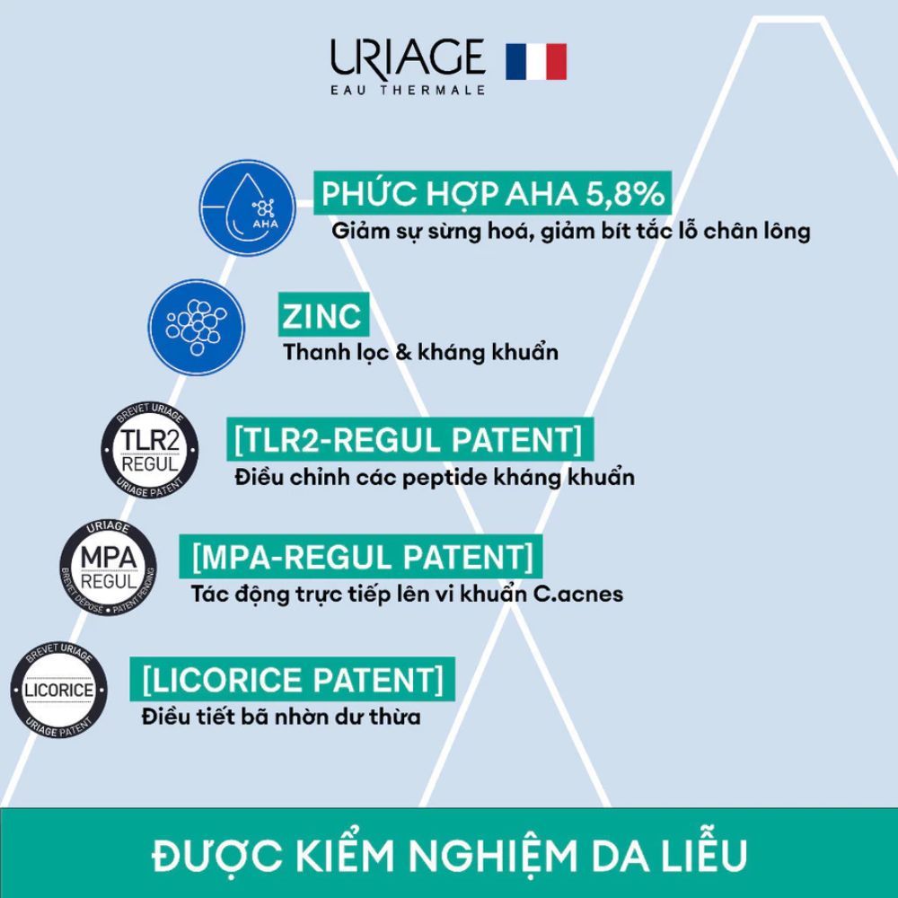 Ảnh 5 của Kem dưỡng URIAGE Hyseac 3-Regul + Anti Imperfections hỗ trợ giảm mụn, kiềm dầu 40ml