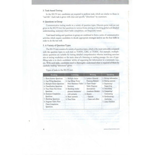 Sách - 15 Days' Practice for IELTS ( Speaking )