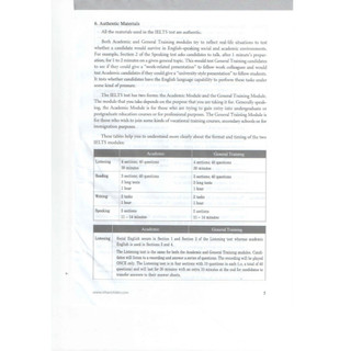 Sách - 15 Days' Practice for IELTS ( Speaking )