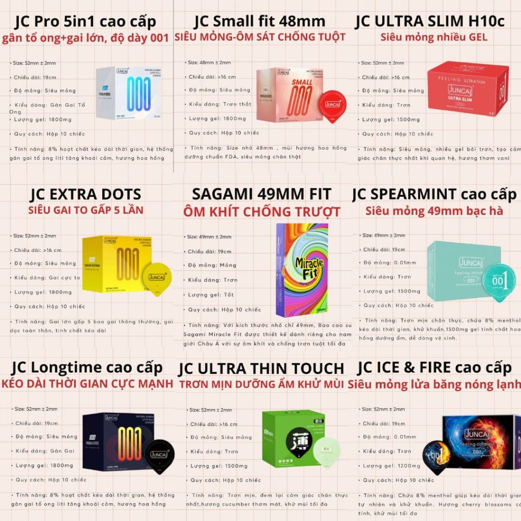 Bao cao su extra thin SAGAMI MIRACLE FIT 49mm size nhỏ kiểu dáng 3D ôm khít 10 bcs combo siêu mỏng g