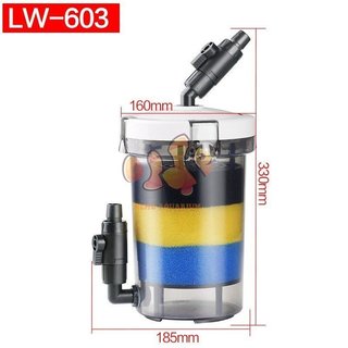 SUNSUN EW-602 603 604 LỌC PHỤ VỎ TRONG - CHUYÊN LỌC BỤI LI TI LÀM TRONG NƯỚC HỒ CÁ THUỶ SINH