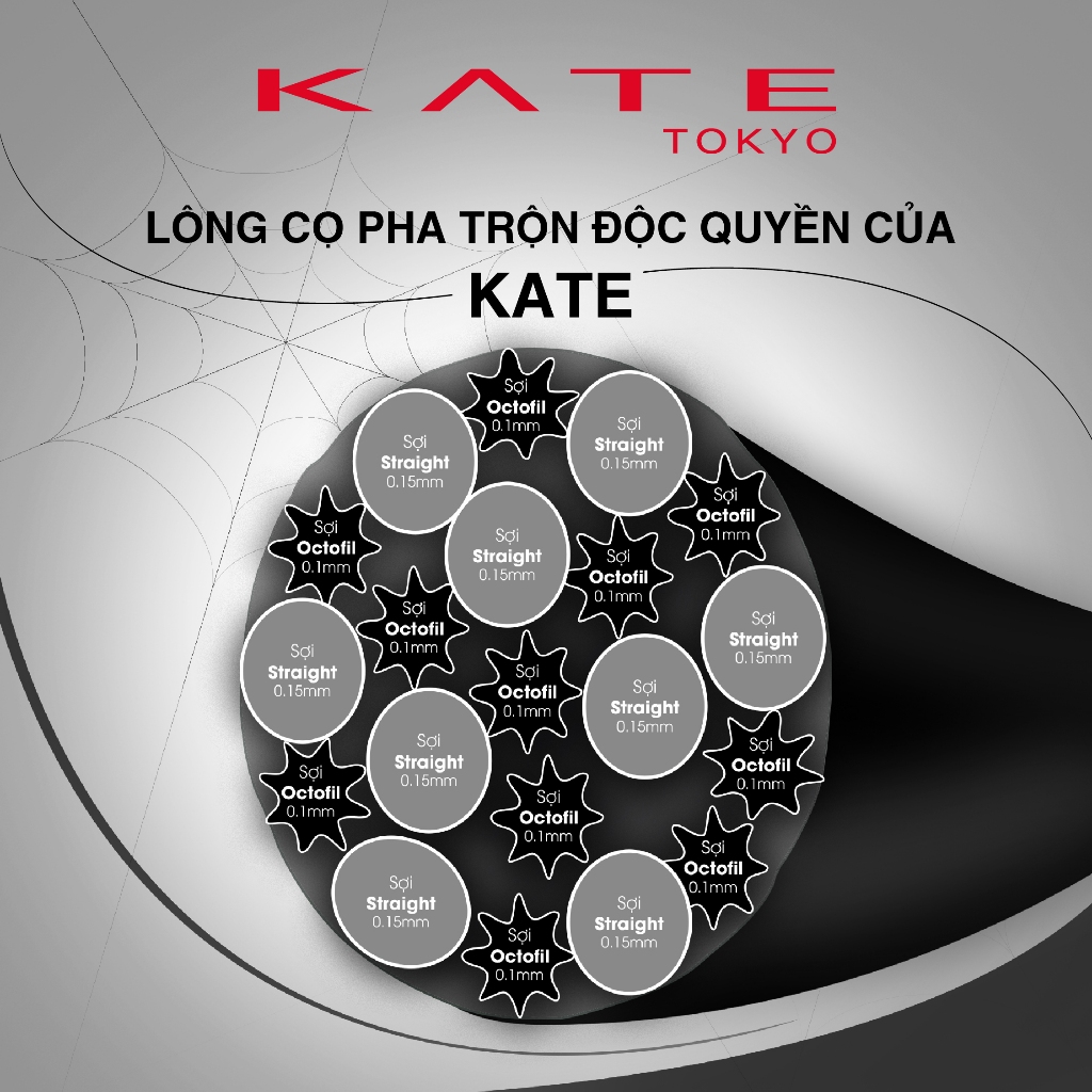 Bút Kẻ Mắt Nước Siêu Mảnh Bền Màu Lâu Trôi KATE Super Sharp Liner EX4.0 | BigBuy360 - bigbuy360.vn