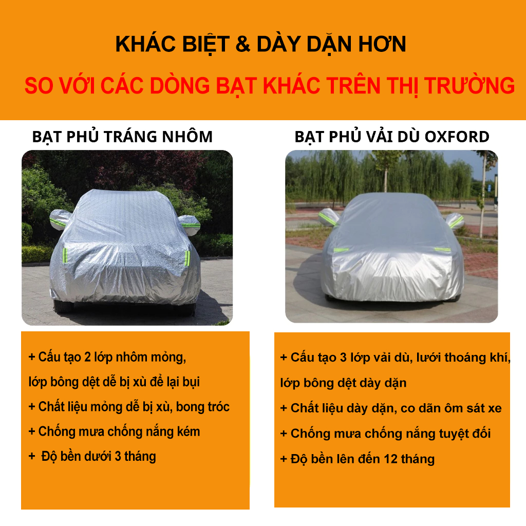 Bạt phủ ô tô xe hơi vải dù oxford  Honda CRV, Brio, City, HRV, Accord, Civic, Jazz 3 lớp tráng bạc bền đẹp chống nắng mư | BigBuy360 - bigbuy360.vn