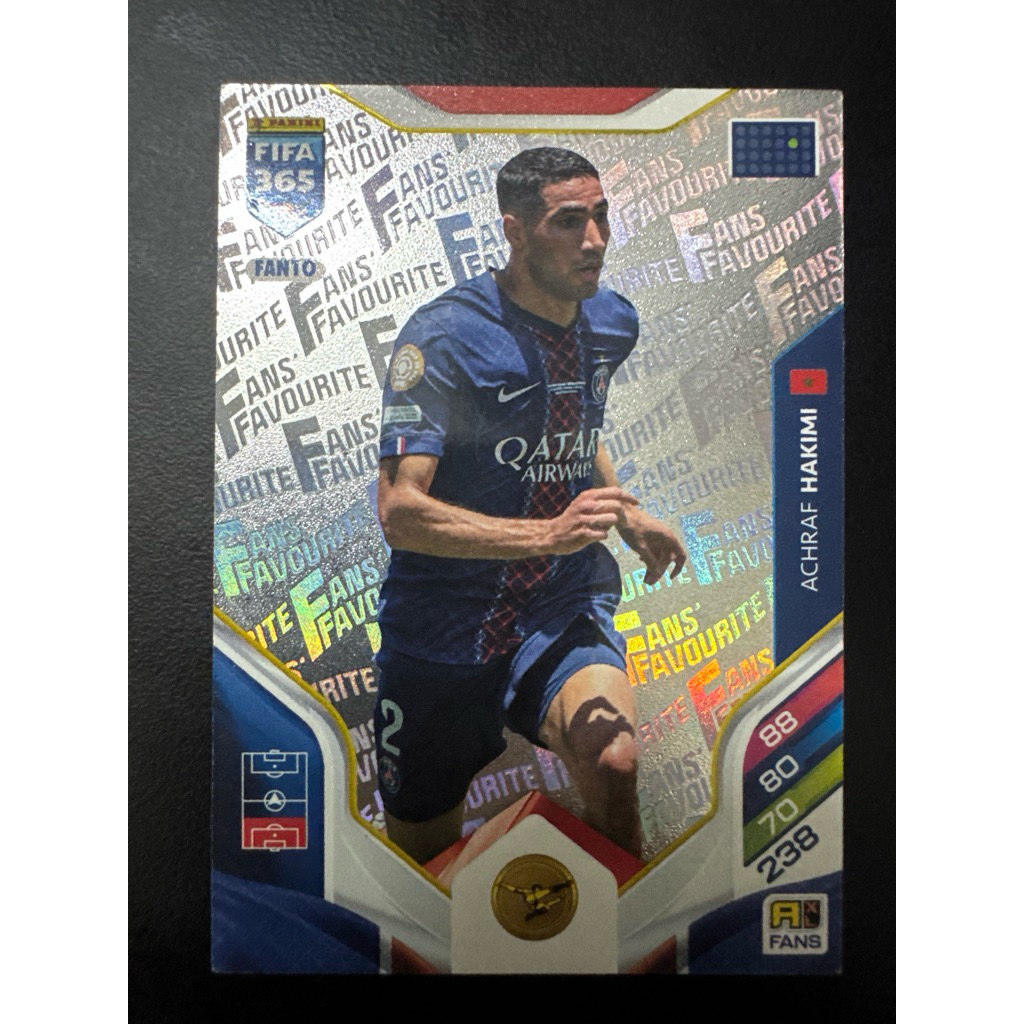 Achraf Hakimi Fans Trắng PANINI FIFA365 2025/2026