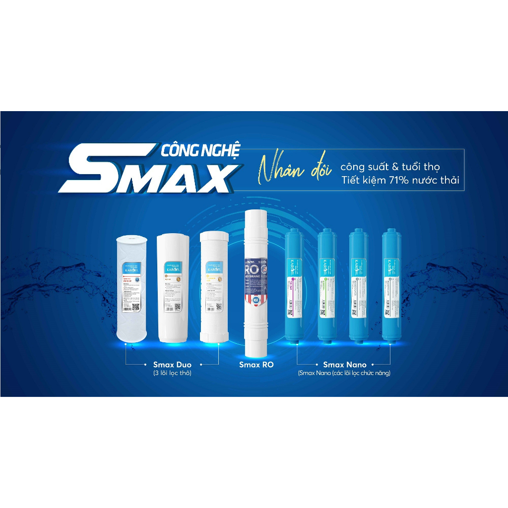 [Combo] Bộ 8 Lõi Lọc Nước KAROFI -  Dùng thay cho model KT-KS80, KT-K8I-1