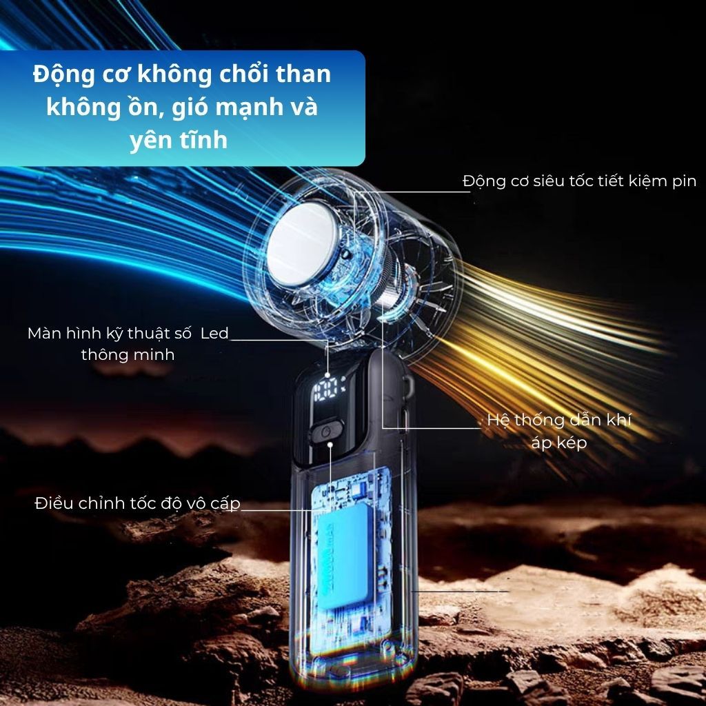 (Mẫu Mới 2026) Quạt Cầm Tay, Đeo ổ Mini Sò Lạnh 100 Cấp Độ Gió S17, Quạt Tích Điện Tốc Độ Cao Sạc Di Động Pin 5000mah.. | BigBuy360 - bigbuy360.vn