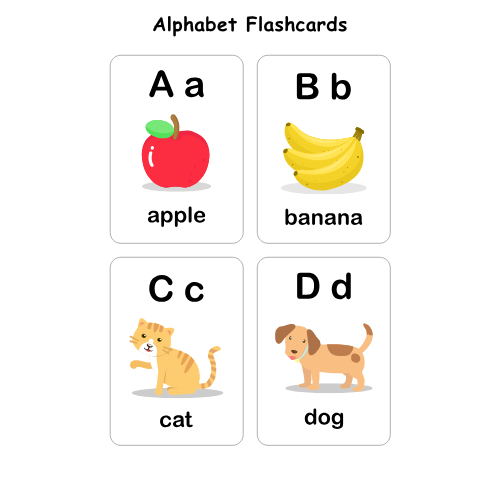 Bộ Thẻ Học Tiếng Anh Cho Bé thẻ fash casd học tiếng anh cho bé