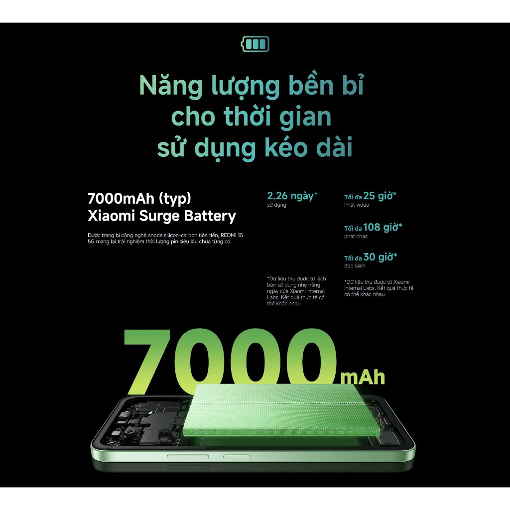 Điện Thoại Xiaomi Redmi 15 5G 8GB 256GB Chính Hãng | BigBuy360 - bigbuy360.vn