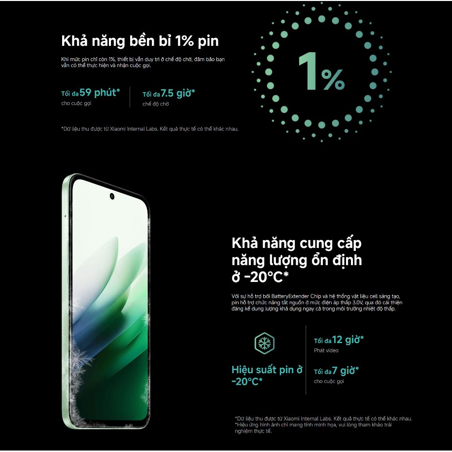 Điện Thoại Xiaomi Redmi 15 5G 8GB 256GB Chính Hãng | BigBuy360 - bigbuy360.vn
