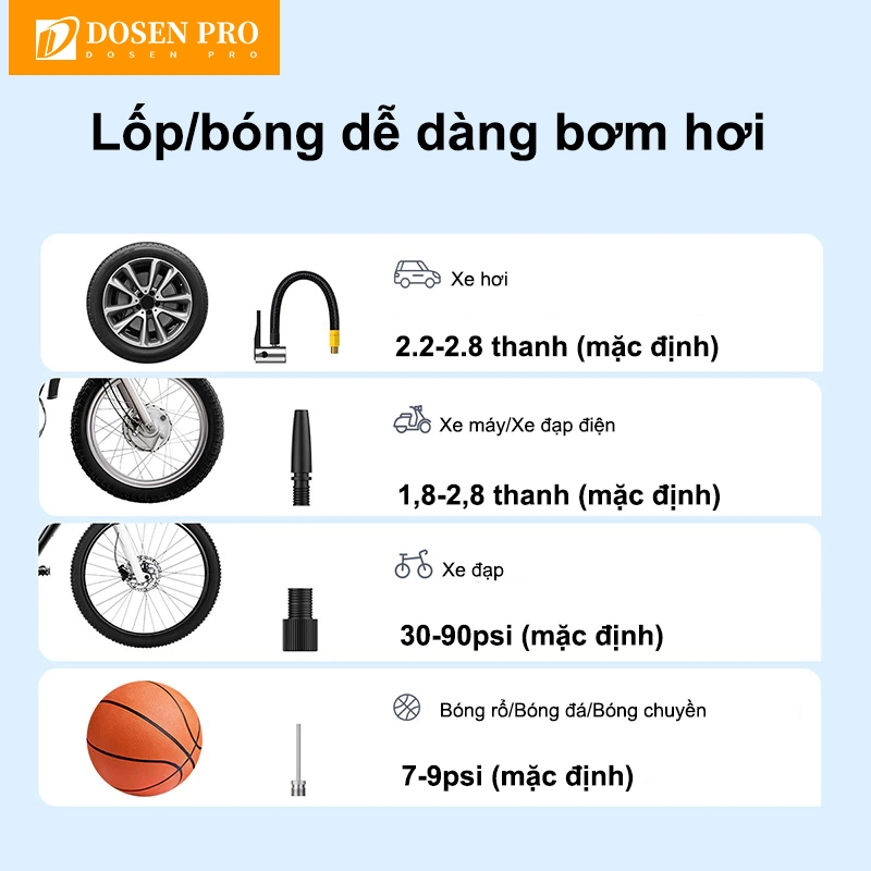 DOSEN Pro Máy bơm hơi lốp với đồng hồ đo áp suất lốp kỹ thuật số và đèn LED, Máy nén khí cho ô tô và xe đạp xe máy | BigBuy360 - bigbuy360.vn