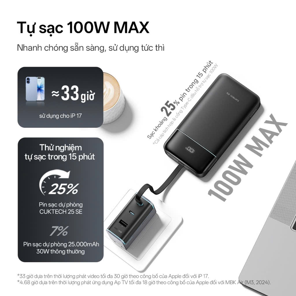 [Nguyên Seal, BH 18th] Pin Sạc dự phòng Cuktech 25SE | 120w Cáp Tích Hợp PD/PPS/QC/UFCS/MiTurbo 120W LPB252N | BigBuy360 - bigbuy360.vn