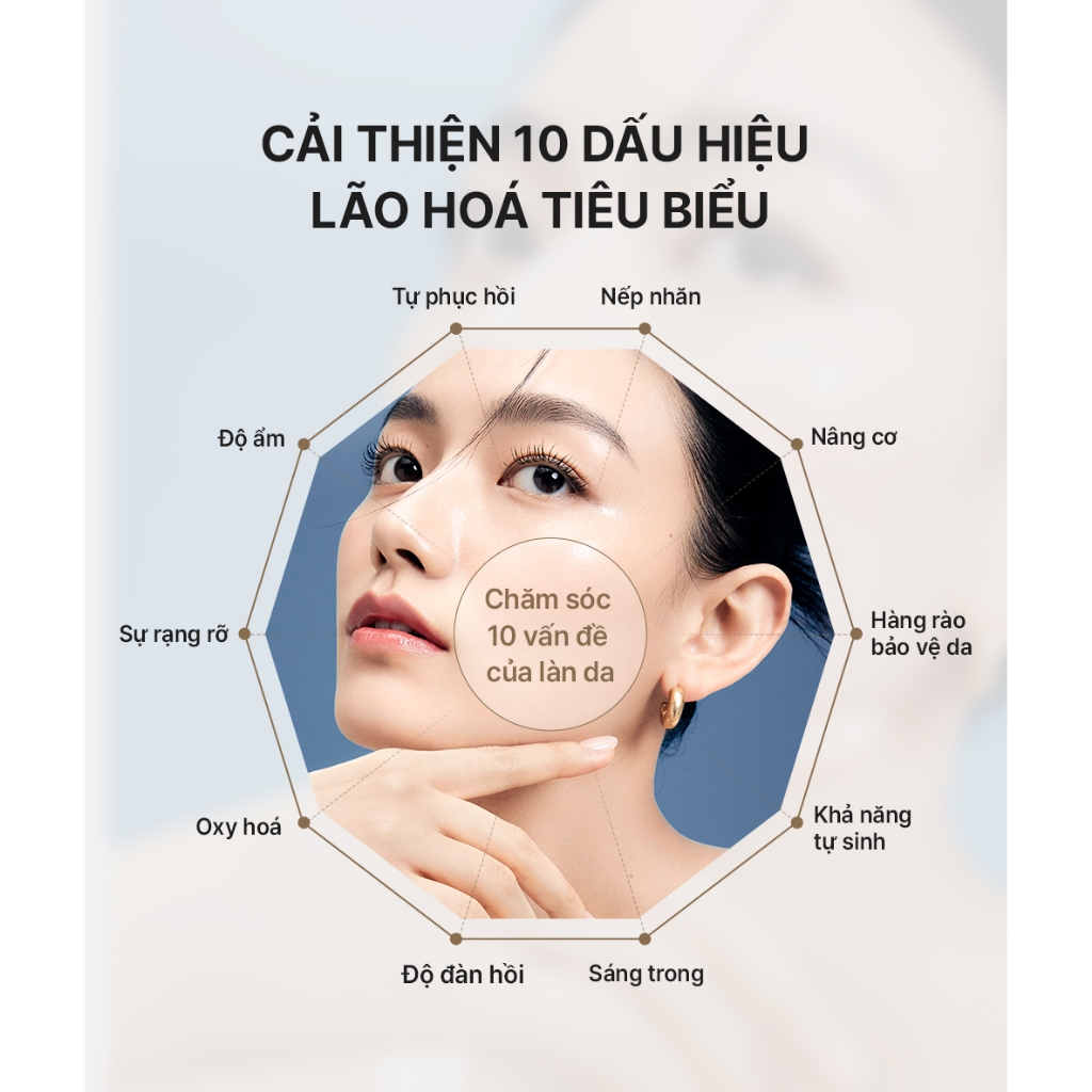 [THE WHOO OFFICIAL] [ĐỘC QUYỀN SHOPEE PREMIUM] Bộ tinh chất tự sinh chống lão hóa Bichup Ultimate Recovery Youth Serum | BigBuy360 - bigbuy360.vn