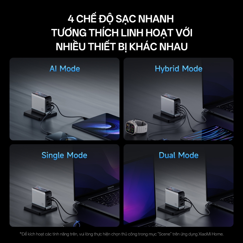 Củ Sạc Nhanh CUKTECH GaN 120W 4 Cổng Điều Khiển App Mi Home Cho Laptop/MacBook/iP 17/16/15 Pro Max/Xiaomi 17/Samsung S26 | BigBuy360 - bigbuy360.vn