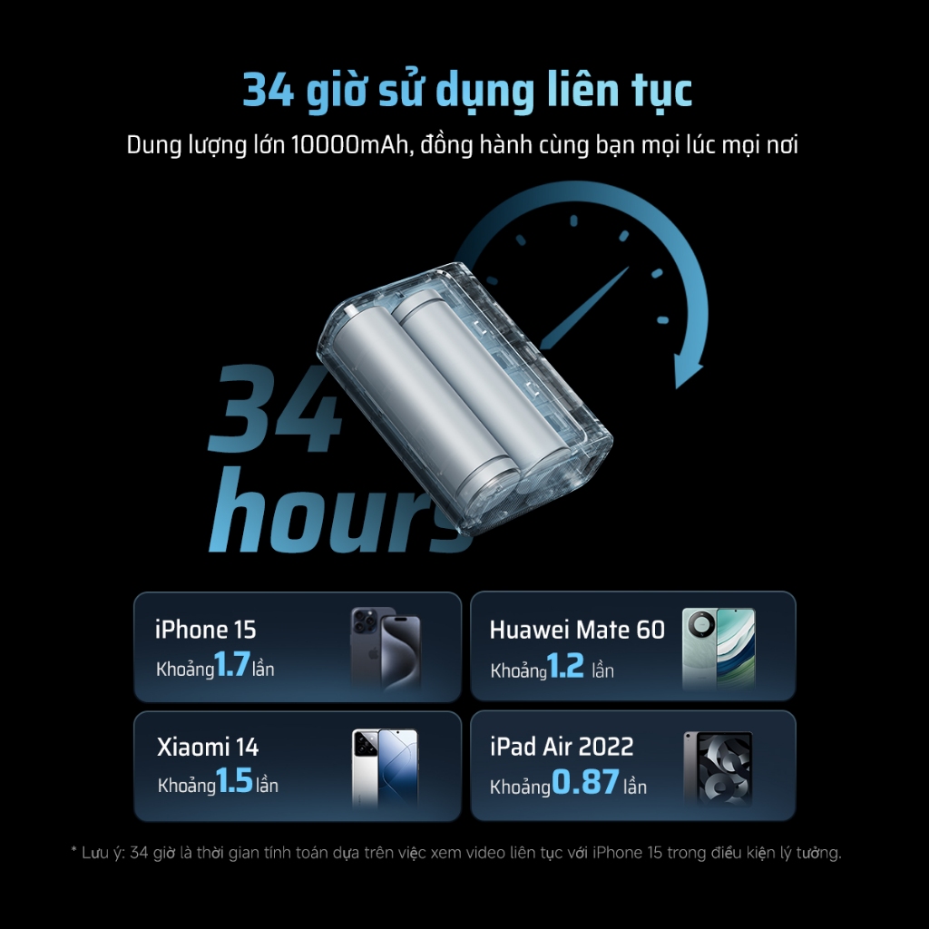 【Được chứng nhận CCC】CUKTECH Pin Dự Phòng Mini 10000mAh Sạc Nhanh 30W – Hỗ Trợ iP 16/15/14 | BigBuy360 - bigbuy360.vn