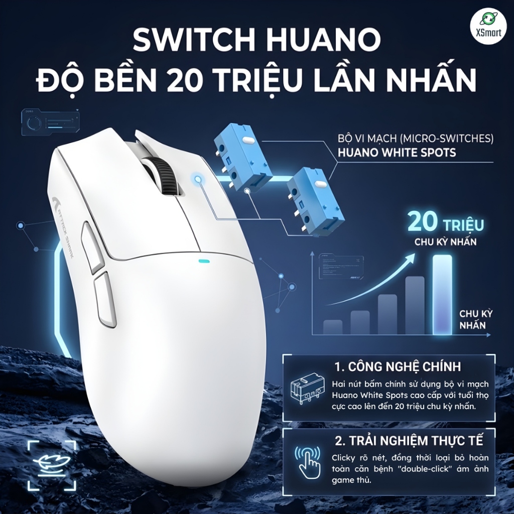 Chuột Gaming Không Dây Bluetooth Attack Shark X11 Chip PRO PAW3311 Có Dock Sạc LED, 22000 DPI | BigBuy360 - bigbuy360.vn