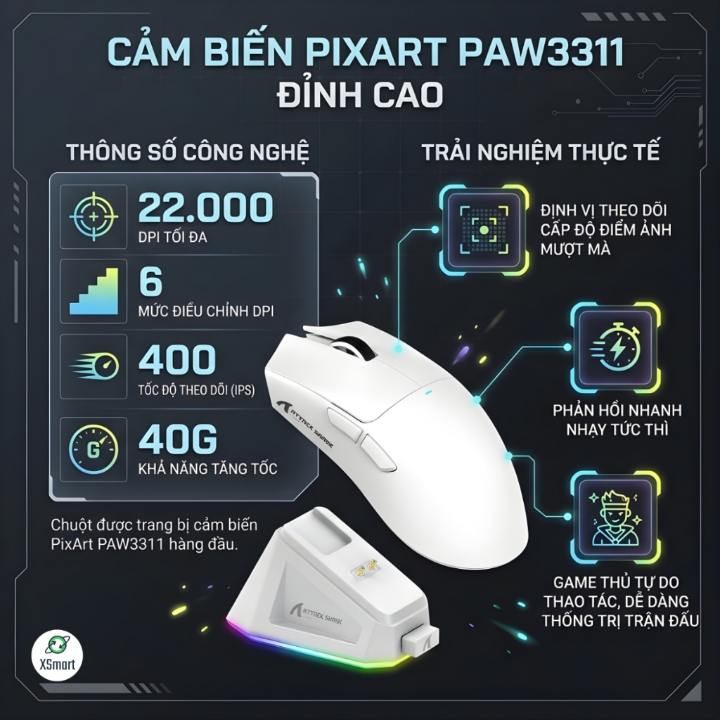 Chuột Gaming Không Dây Bluetooth Attack Shark X11 Chip PRO PAW3311 Có Dock Sạc LED, 22000 DPI | BigBuy360 - bigbuy360.vn