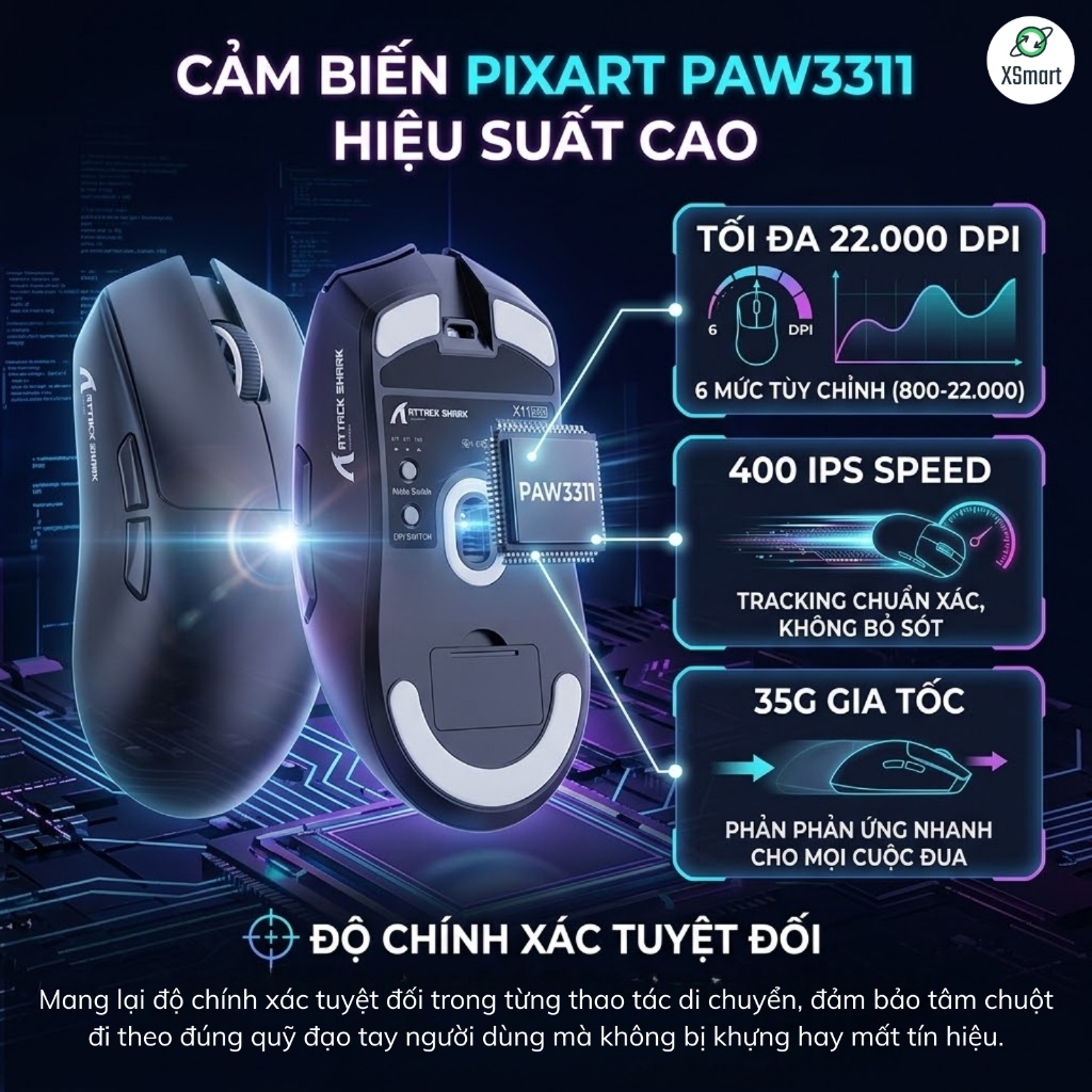 Chuột Gaming Không Dây Attack Shark X11SE 3 Mode Kết Nối Chip PAW3311 22000 DPI Pin Sạc Switch Huano | BigBuy360 - bigbuy360.vn